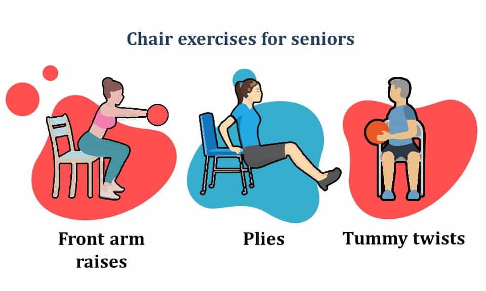 Stay Healthy at Any Age: Chair Exercises for Fitness – GetMyMettle