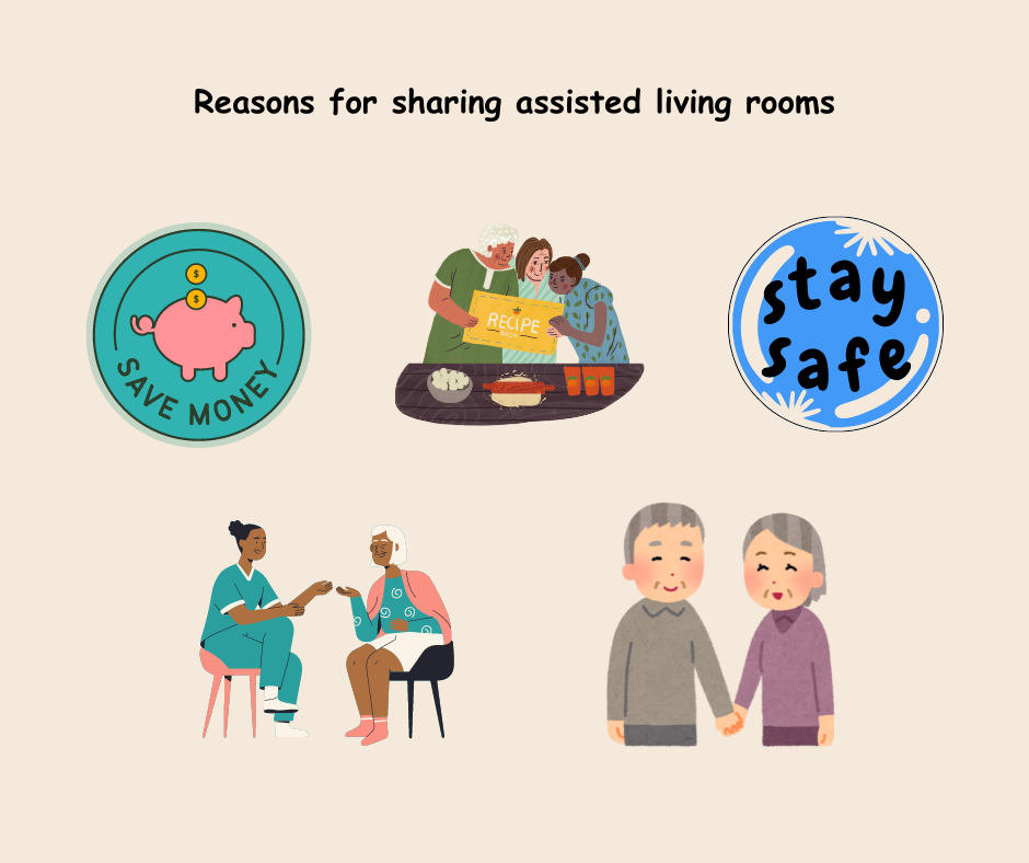 Reasons for sharing assisted living rooms